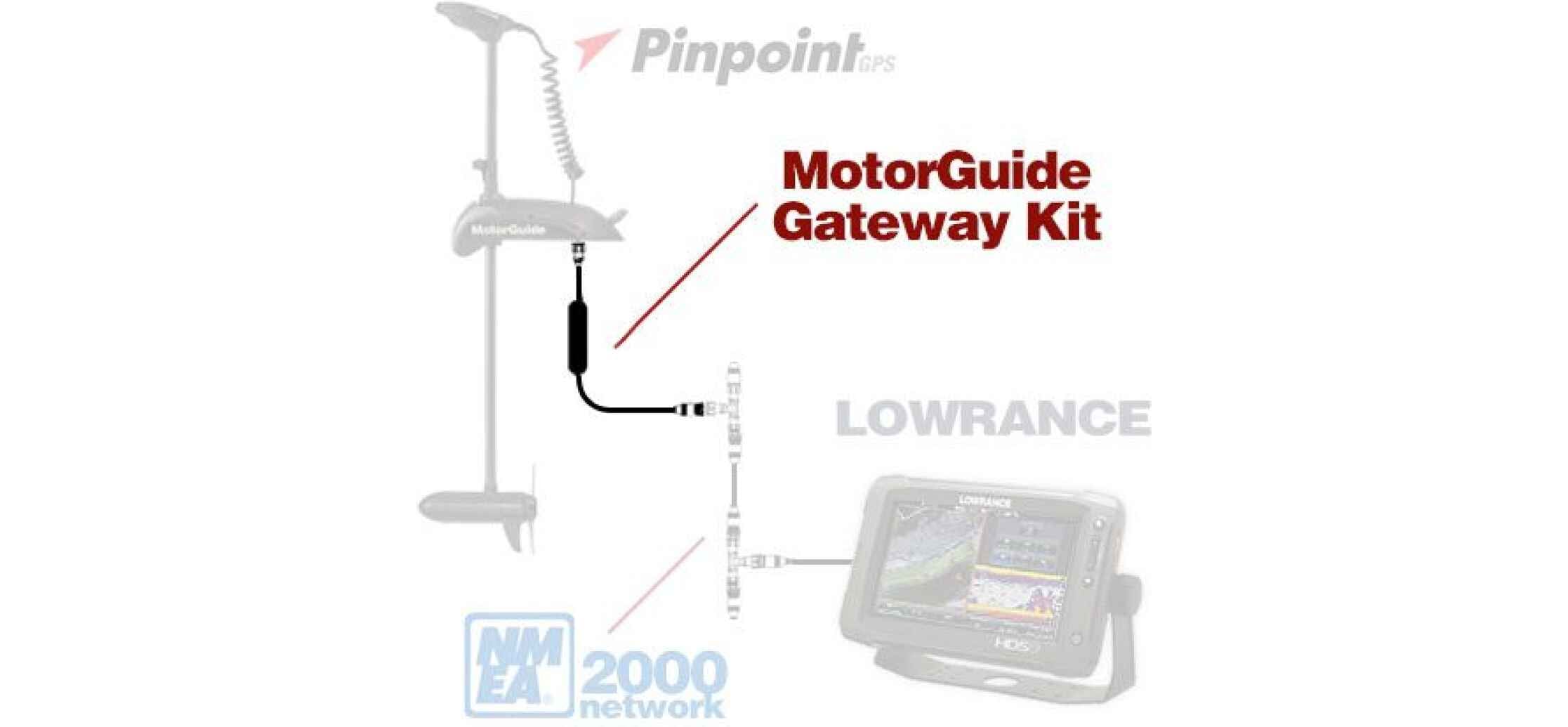 Gateway Kit MotorGuide-Lowrance