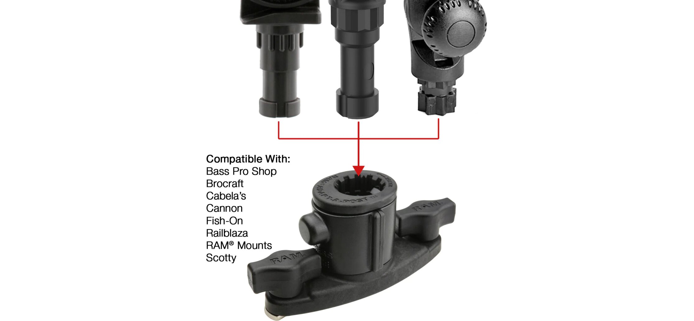 RAM® Universal Adapt-A-Post™ Dual T-Bolt Track Base - Bild 3